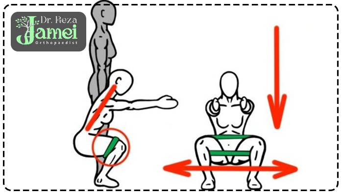 حرکت اصلاحی اسکات